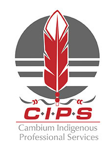 CIPS