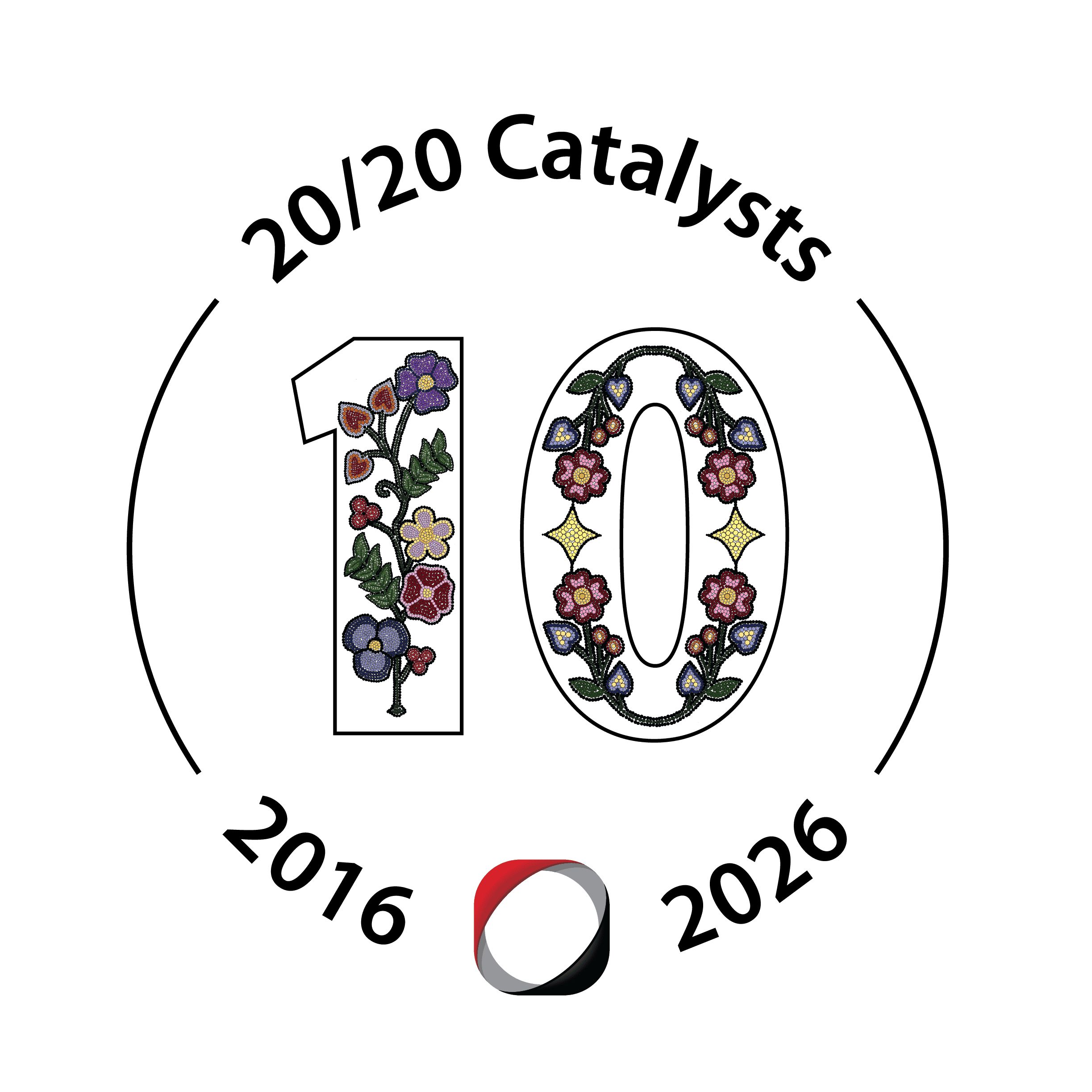 Nbrc Catalyst Program 20/20 Catalysts Program 10th Anniversary Questionnaire - Indigenous ...